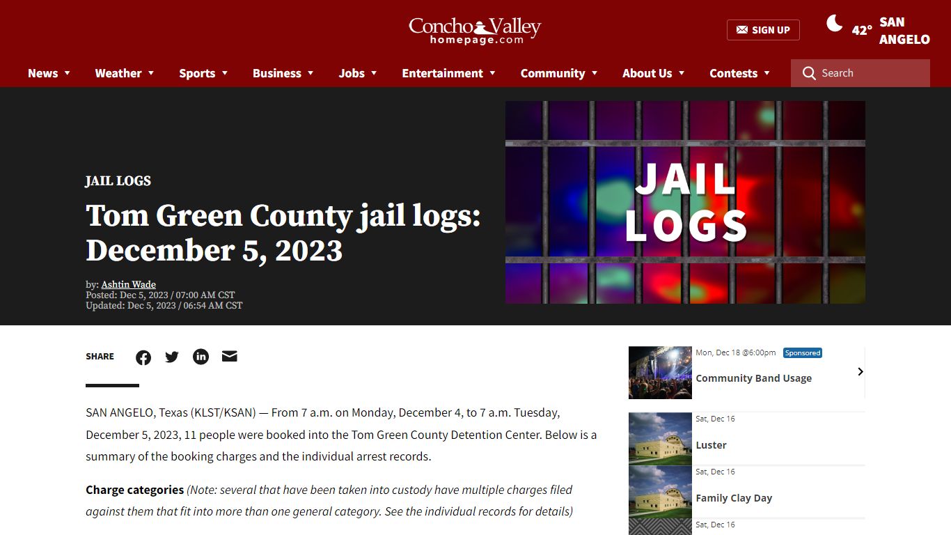Tom Green County jail logs: December 5, 2023